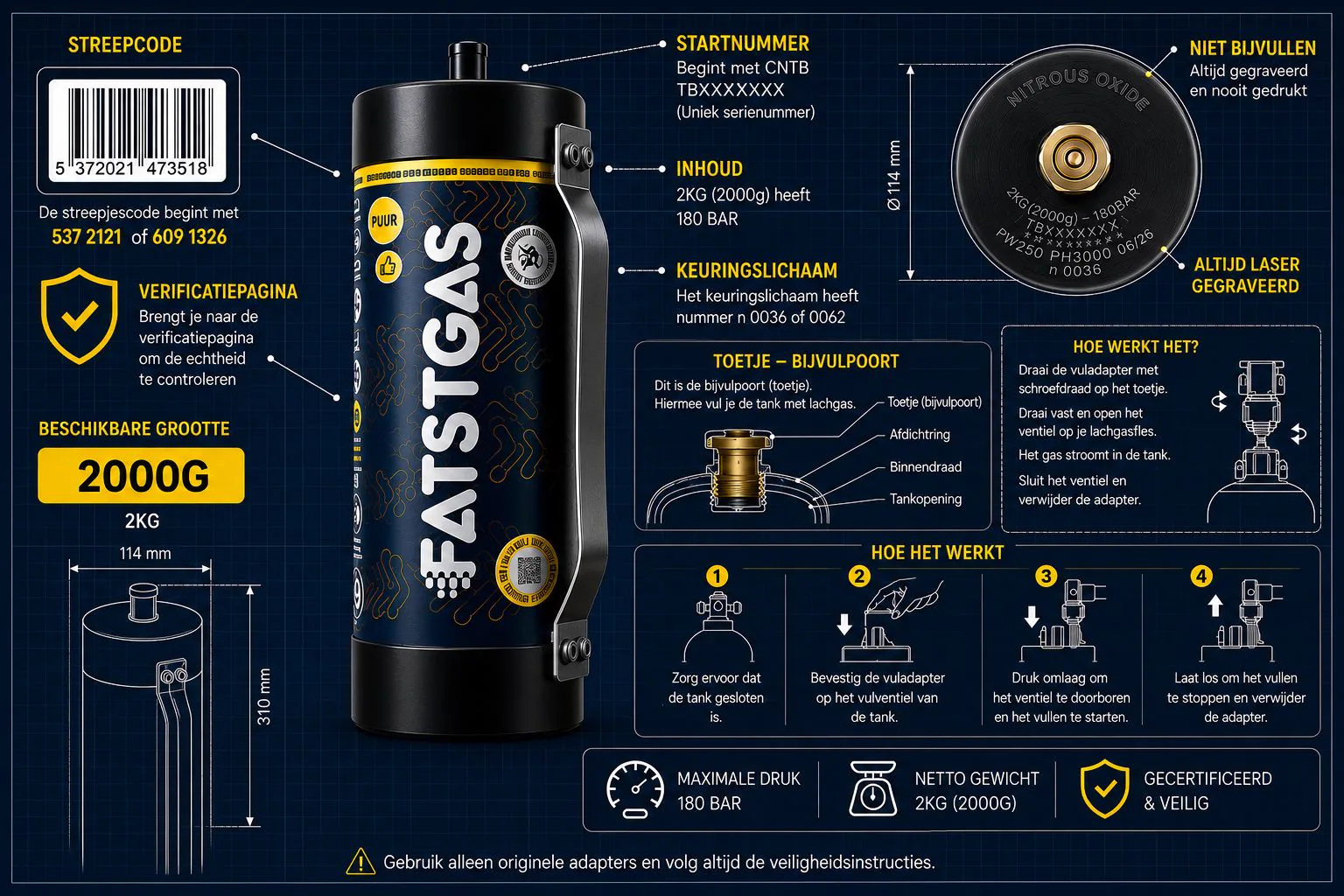 Technisch overzicht van de Fastgas 2KG tank: streepcode, serienummer, inhoud 2000 gram, maximale druk 180 bar, keuringslichaam en afmetingen